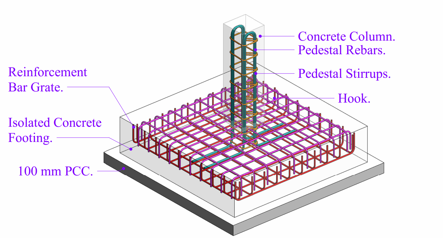 Detailed 3D models and design integration for architectural, structural using Autodesk Revit